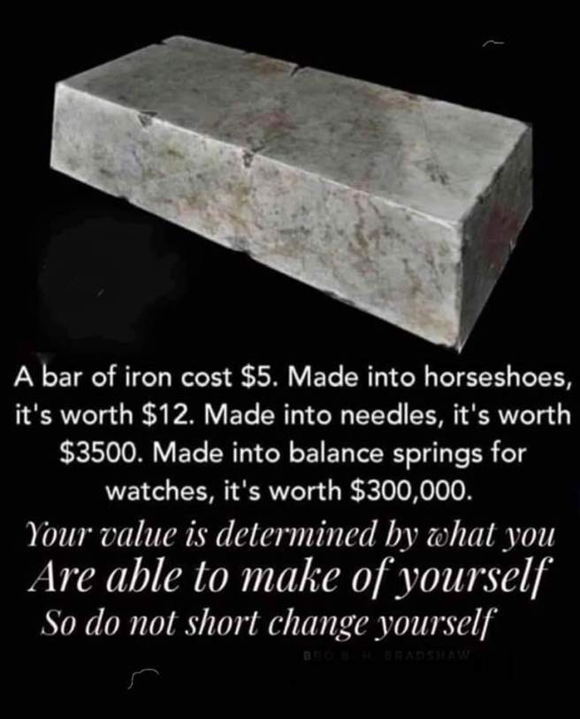 know-your-worth